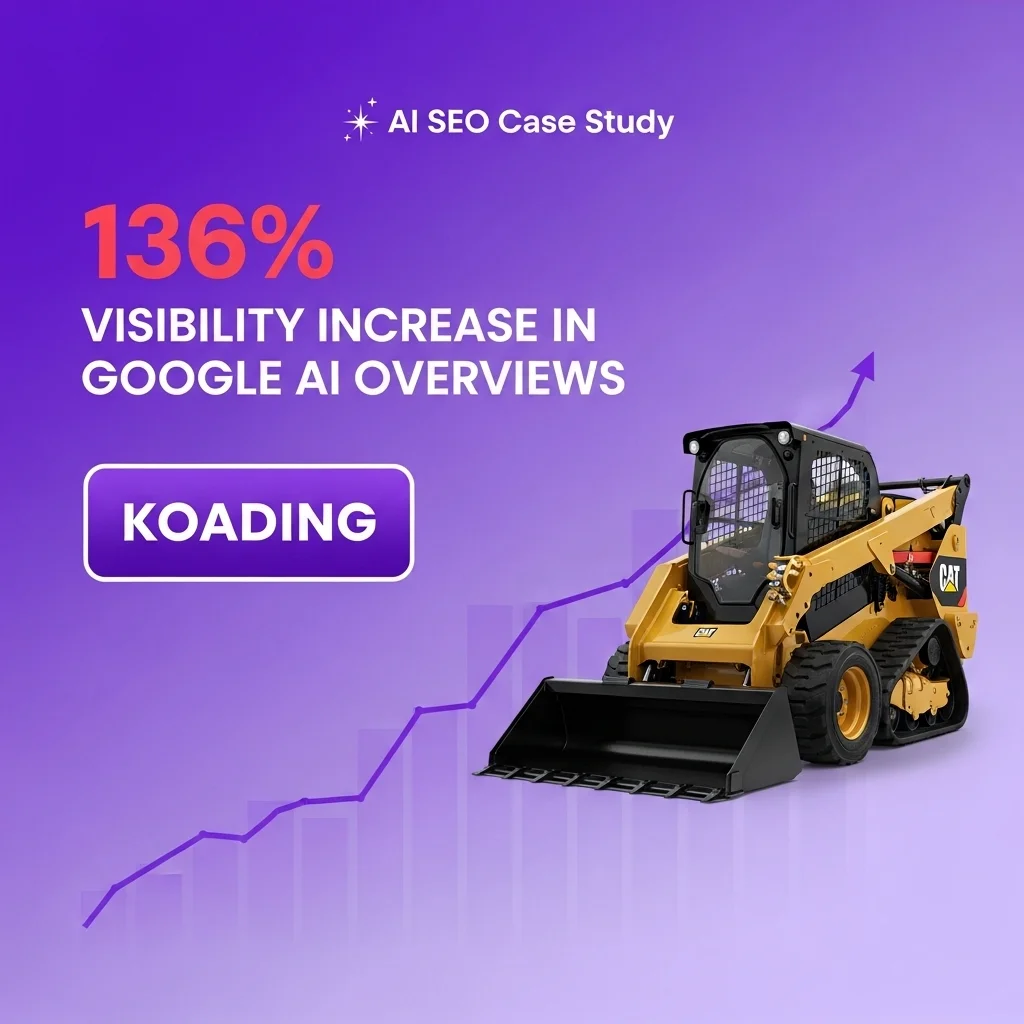 AI SEO Case Study Results Dashboard